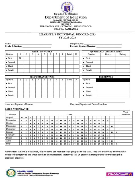 Individual Learner S Record Lr Pdf Learning Cognition