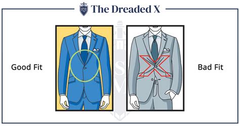 How A Mans Suit Should Fit An Illustrated Guide Realmenrealstyle