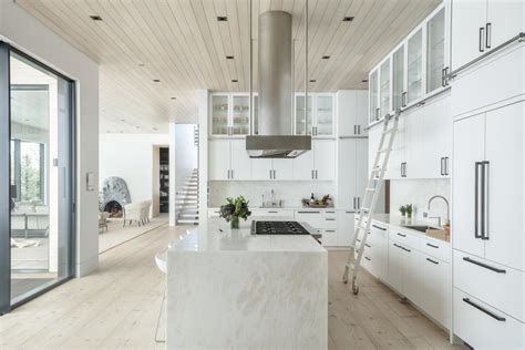 Modern White Kitchen Ideas