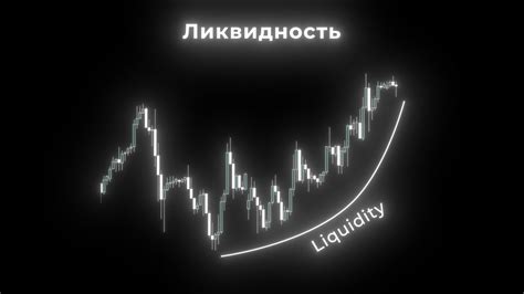 Все что нужно знать об ликвидности ! #инвестиции #трейдер #trading # ...