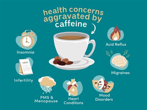 How Long Do the Effects of Caffeine Last Long Term Effects of Caffeine ...