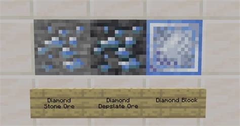 Frost Diamond Texture Minecraft Texture Pack