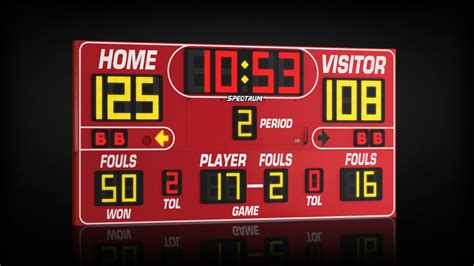 High School Gymnasium Scoreboards - 10' Basketball Scoreboards ...