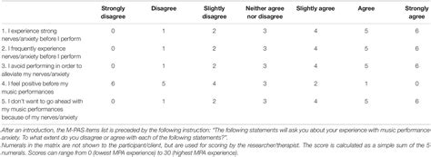 Frontiers A Short Performance Anxiety Scale For Musicians