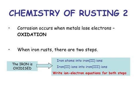 Corrosion, standard grade chemistry