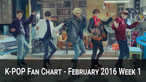 Top K Pop Songs Fan Chart February Week Youtube