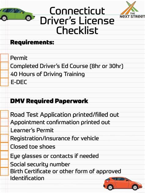 Dmv Drivers License Drivers Ed Drivers License Driving Test