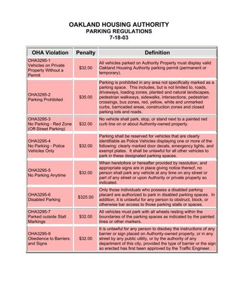 Parking Regulations Oakland Housing Authority