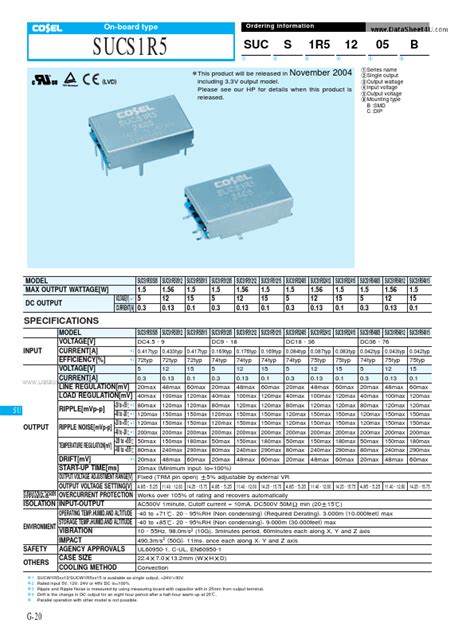 Sucs Datasheet Pdf Datasheet U