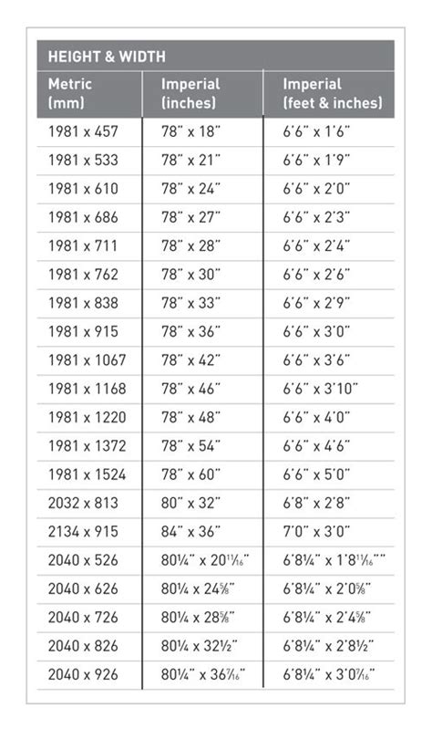 20+ Exterior Door Sizes Chart - PIMPHOMEE