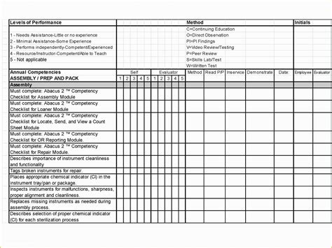 Layered Process Audit Template Excel