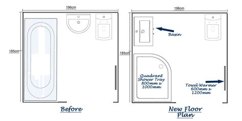 Compact Shower Room Dimensions - BEST HOME DESIGN IDEAS