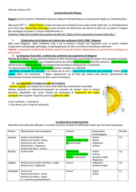 1 4 Fiche De Revisions Svt