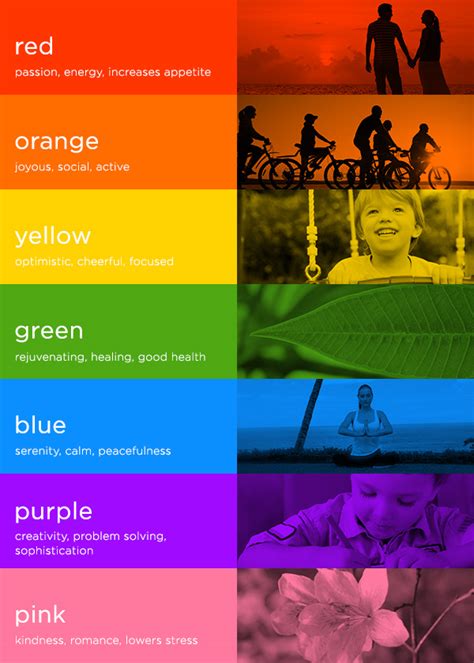 Color Psychology 7 Colors How They Impact Mood Honest