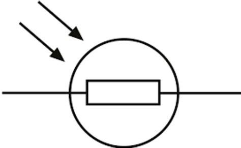 Variable Resistor symbol: Full Guide | Linquip