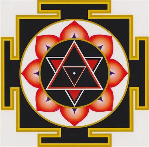 Shiva Yantra – Amma Shop