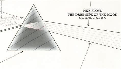 Pink Floyd The Dark Side Of The Moon Live At Wembley 1974 2023