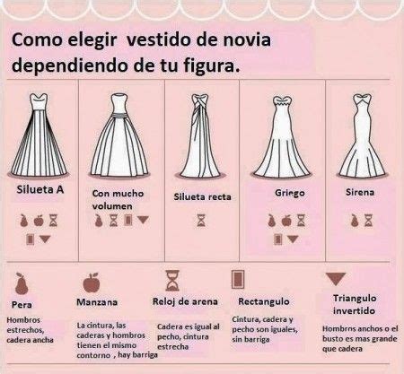 Cómo elegir el vestido según tu figura Vestidos de novia Novios