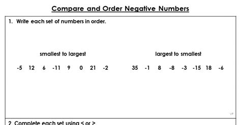 Compare And Order Negative Numbers Homework Classroom Secrets