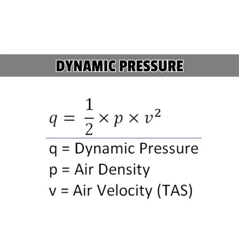 Aviationknowledgeworld (@aviationknowledgeworld) en Instagram: "DYNAMIC ...