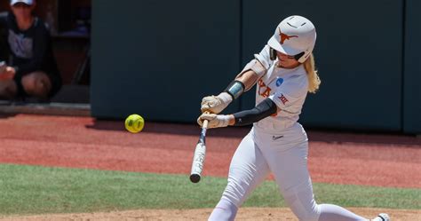 NCAA Softball Championships 2024: Super Regionals Results, World Series ...