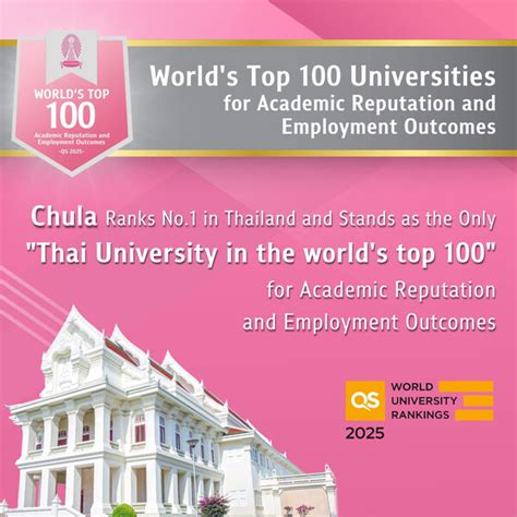 Chula Ranks No.1 in Thailand and Stands as the Only Thai University in ...