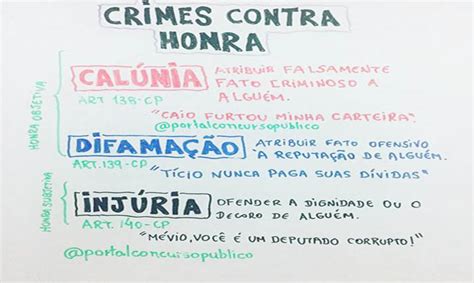 Diferença Entre Calunia Injuria E Difamação Exemplos Novo Exemplo