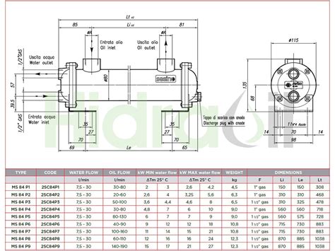 Ms P Sesino Intercambiador De Calor Radiador Kw Aceite Agua
