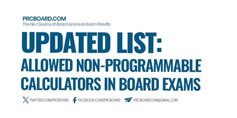 Updated List Of Allowed Non Programmable Calculators In Board Exams