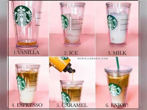 Pin By Frances Reve On Coffee Starbucks Drinks Recipes Ice Coffee