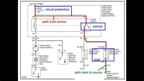 Understanding Automotive Wiring Diagrams