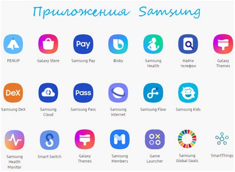 Работа с приложениями в телефоне «Самсунг»: как найти, установить ...