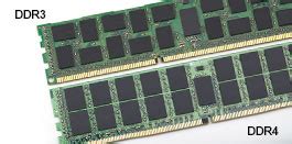 Что такое память DDR4? Более высокая производительность - Kingston ...