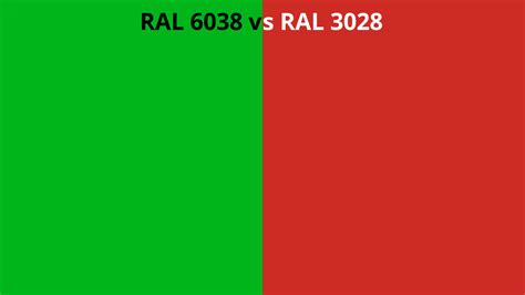 RAL 6038 vs 3028 | RAL colour chart UK