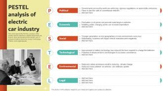 Pestel Analysis Of Electric Car Industry Electric Vehicles Future Of