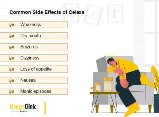 Celexa For Anxiety Dosage Side Effects Mango Clinic