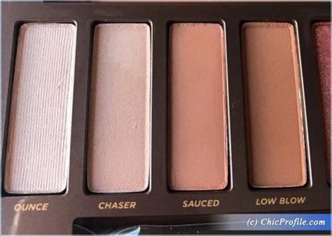 Urban Decay Naked Heat Palette Review Swatches Photos Beauty Trends And Latest Makeup