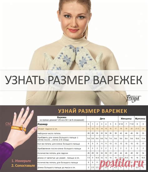 Как определить свой размер варежек и митенок • ФРЕЯ | Варежки, перчатки ...