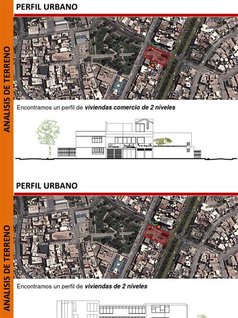 Perfil Urbano Pdf