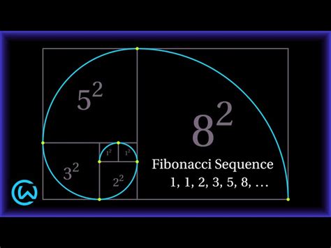 Fibonacci Sequence Definition How It Works And How To Off