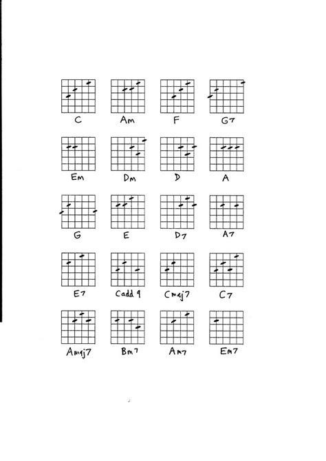 Celtic Guitar Chords