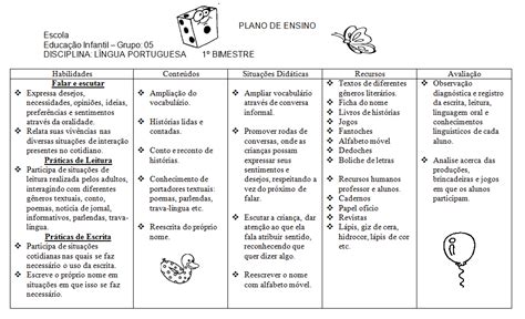 Planos De Aula Infantil