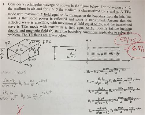 Solved Consider A Rectangular Waveguide Shown In The