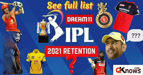 Full List Of Ipl Teams Retention 2022 Of All Teams Quickknows 2024