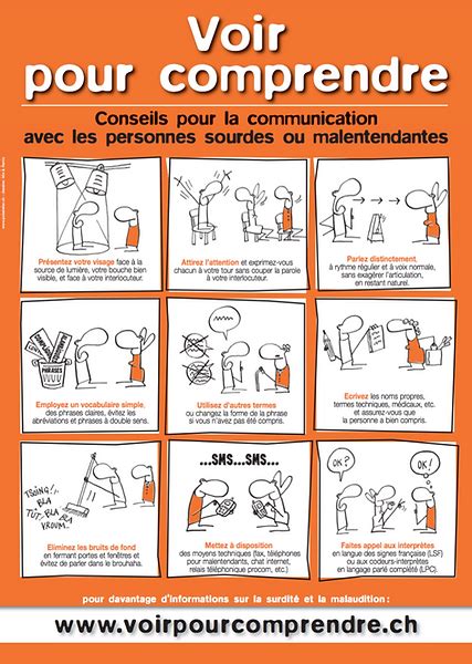 Notre Affiche Informative Sur La Surdit Voir Pour Comprendre