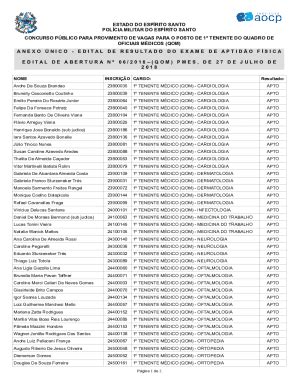 Fillable Online Pm Es Gov Concurso PM ES Oficial Resultado Das Provas