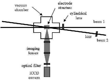 Schematic diagram of experimental system for Stark spectroscopy... | Download Scientific Diagram