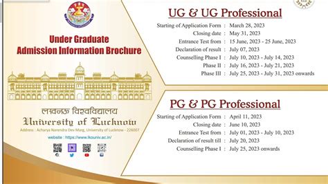 Lucknow University admission registration process for UG courses begins ...