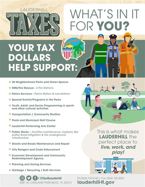 Taxes in Lauderhill | City of Lauderhill