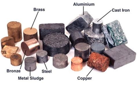 Alloys: Properties & Uses – StudiousGuy